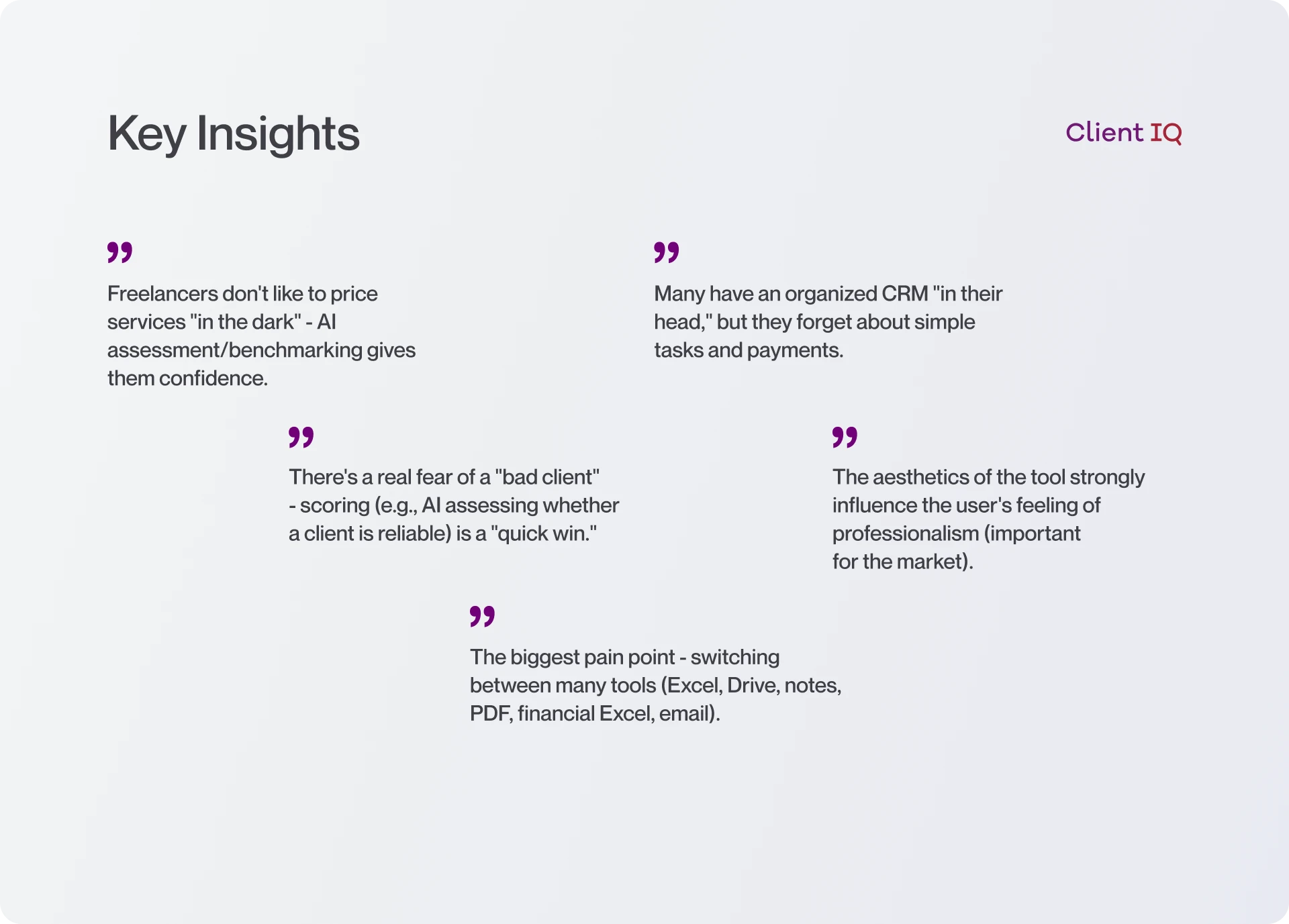 Client IQ - Key Insights